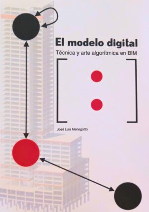 MODELO DIGITAL, EL