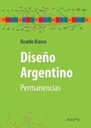 DISEÑO ARGENTINO, PERMANENCIAS
